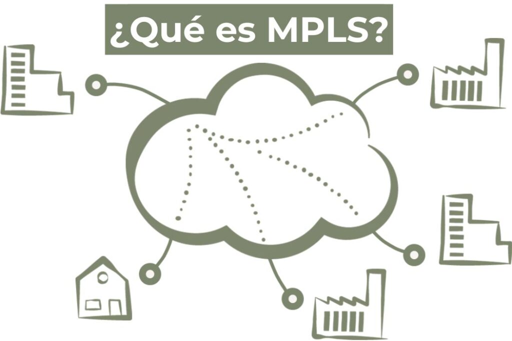 ¿Qué es MPLS - configurarouter.com