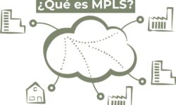 ¿Qué es MPLS - configurarouter.com