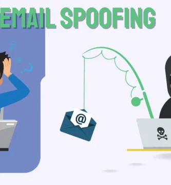 email spoofing