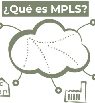 ¿Qué es MPLS - configurarouter.com